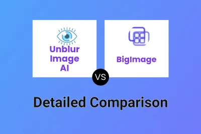 Unblur Image AI vs BigImage