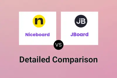 Niceboard vs JBoard