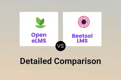 Open eLMS vs Beetsol LMS