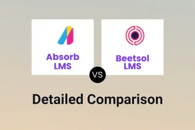 Absorb LMS vs Beetsol LMS