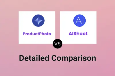 ProductPhoto vs AIShoot