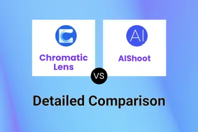 Chromatic Lens vs AIShoot
