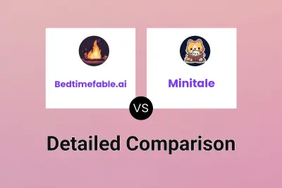 Bedtimefable.ai vs Minitale