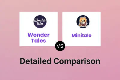 Wonder Tales vs Minitale