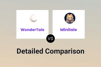 WonderTale vs Minitale