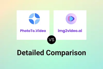 PhotoTo.Video vs img2video.ai