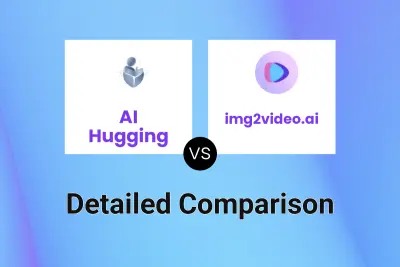AI Hugging vs img2video.ai