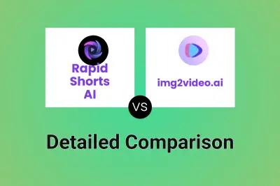 Rapid Shorts AI vs img2video.ai