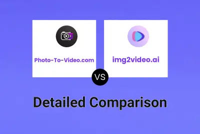 Photo-To-Video.com vs img2video.ai