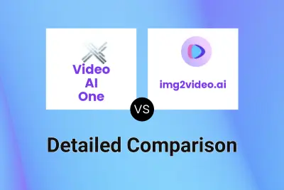 Video AI One vs img2video.ai