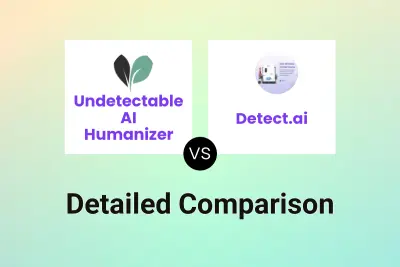 Undetectable AI Humanizer vs Detect.ai