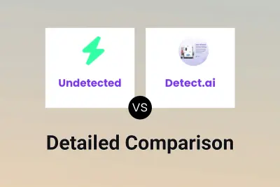 Undetected vs Detect.ai