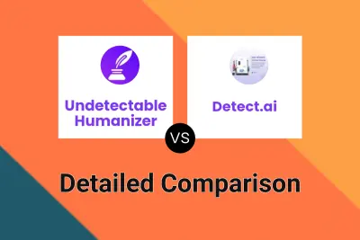 Undetectable Humanizer vs Detect.ai