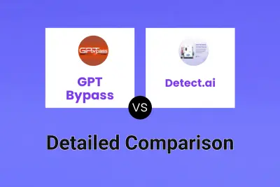 GPT Bypass vs Detect.ai