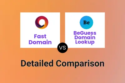Fast Domain vs BeGuess Domain Lookup