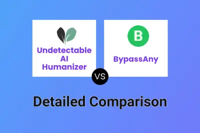 Undetectable AI Humanizer vs BypassAny