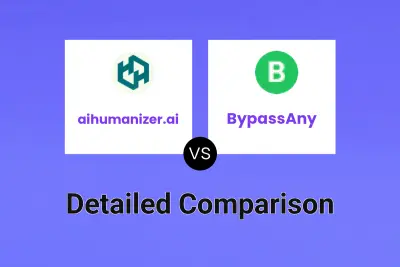 aihumanizer.ai vs BypassAny