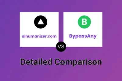 aihumanizer.com vs BypassAny