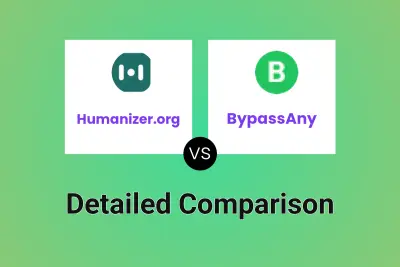 Humanizer.org vs BypassAny