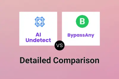 AI Undetect vs BypassAny