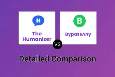 The Humanizer vs BypassAny