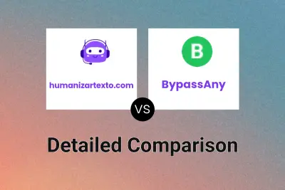 humanizartexto.com vs BypassAny