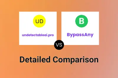 undetectableai.pro vs BypassAny