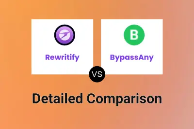 Rewritify vs BypassAny