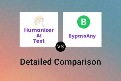 Humanizer AI Text vs BypassAny