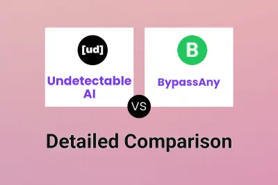 Undetectable AI vs BypassAny