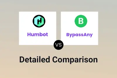 Humbot vs BypassAny