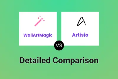 WallArtMagic vs Artisio