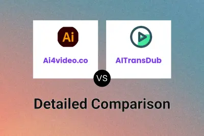 Ai4video.co vs AITransDub