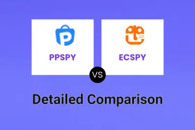 PPSPY vs ECSPY