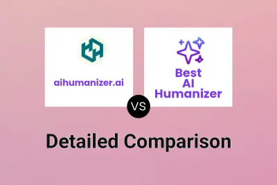 aihumanizer.ai vs Best AI Humanizer