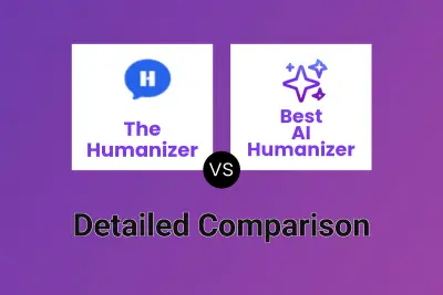 The Humanizer vs Best AI Humanizer