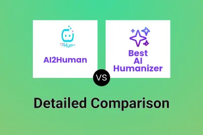AI2Human vs Best AI Humanizer