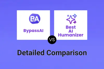 BypassAI vs Best AI Humanizer