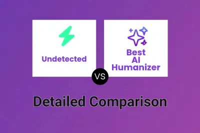 Undetected vs Best AI Humanizer
