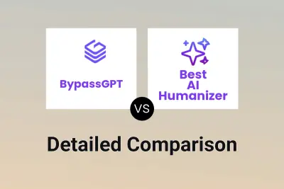 BypassGPT vs Best AI Humanizer