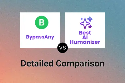 BypassAny vs Best AI Humanizer