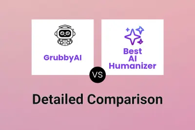GrubbyAI vs Best AI Humanizer