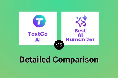 TextGo AI vs Best AI Humanizer