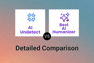 AI Undetect vs Best AI Humanizer
