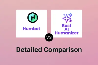 Humbot vs Best AI Humanizer