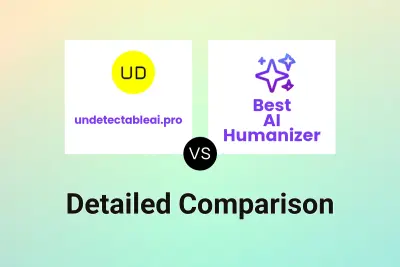 undetectableai.pro vs Best AI Humanizer