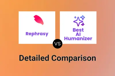 Rephrasy vs Best AI Humanizer