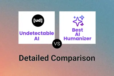 Undetectable AI vs Best AI Humanizer
