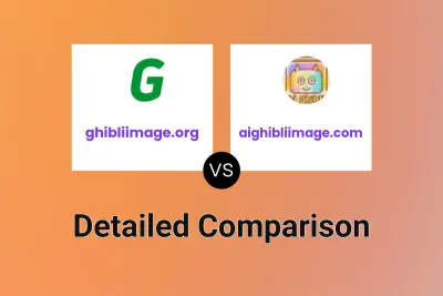 ghibliimage.org vs aighibliimage.com
