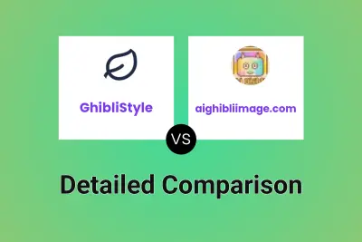 GhibliStyle vs aighibliimage.com